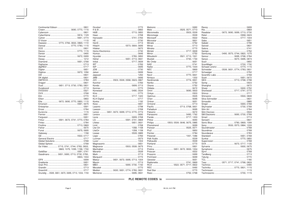 Marantz ZR6001 User Manual | Page 53 / 56