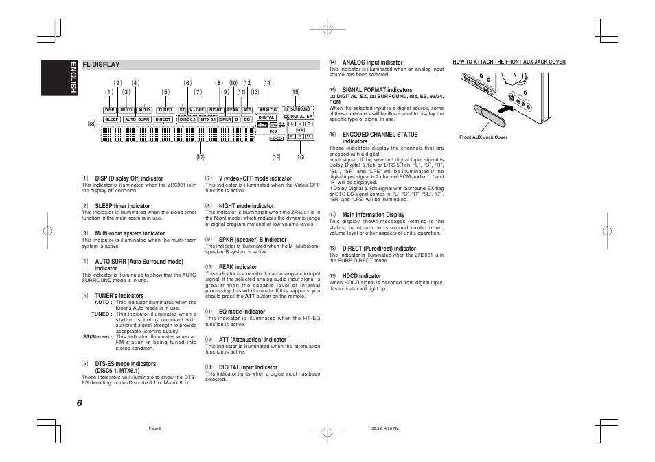Marantz ZR6001 User Manual | Page 9 / 56