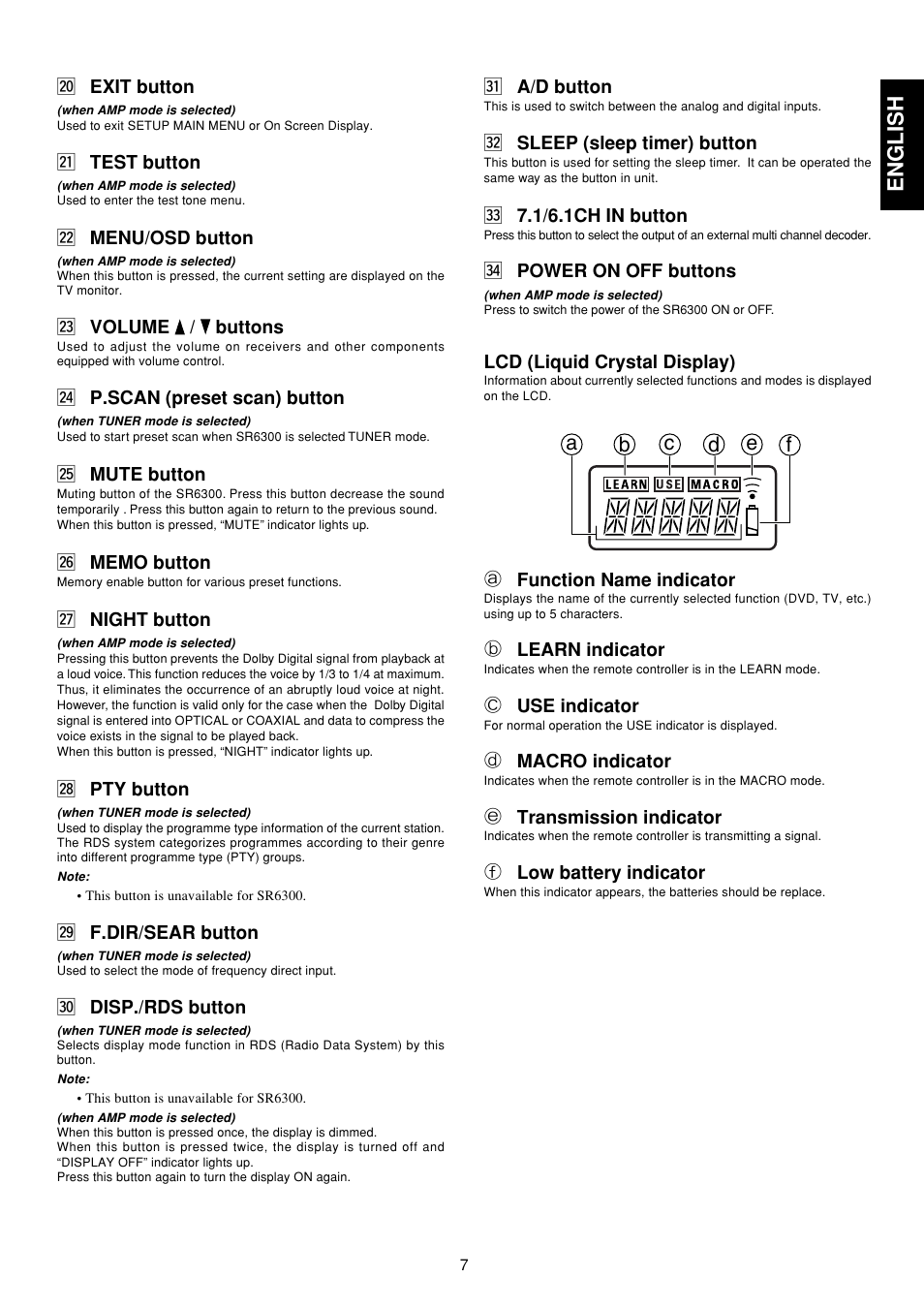 English | Marantz SR6300 User Manual | Page 12 / 43