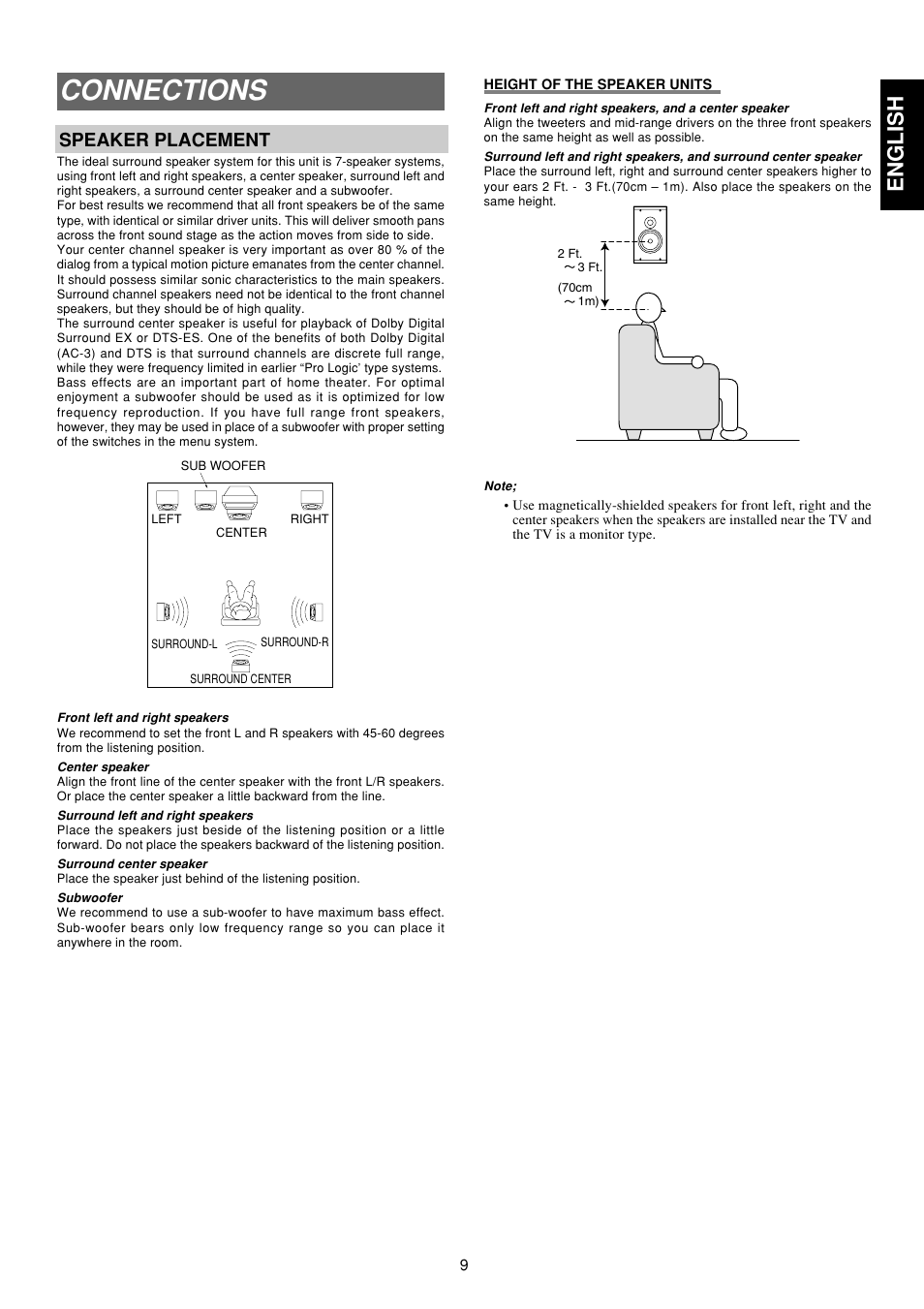 Connections, English, Speaker placement | Marantz SR6300 User Manual | Page 14 / 43