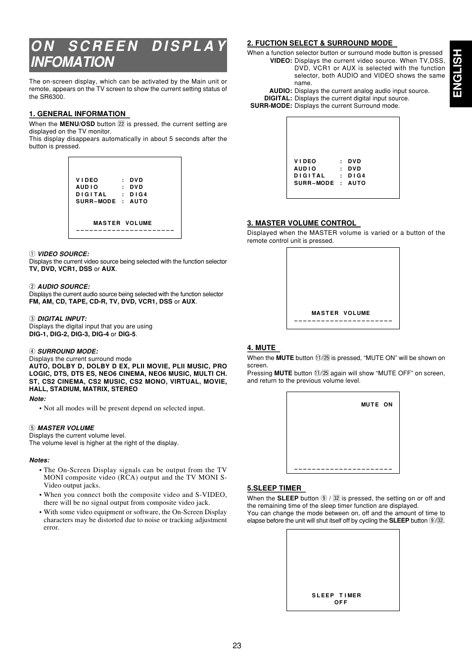 English | Marantz SR6300 User Manual | Page 28 / 43