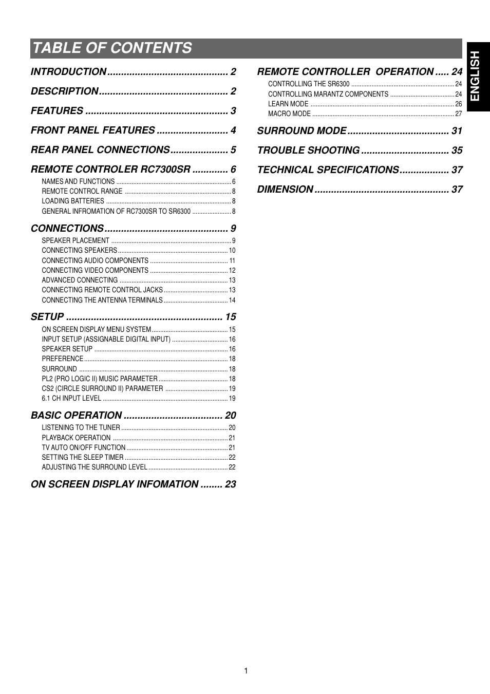 Marantz SR6300 User Manual | Page 6 / 43
