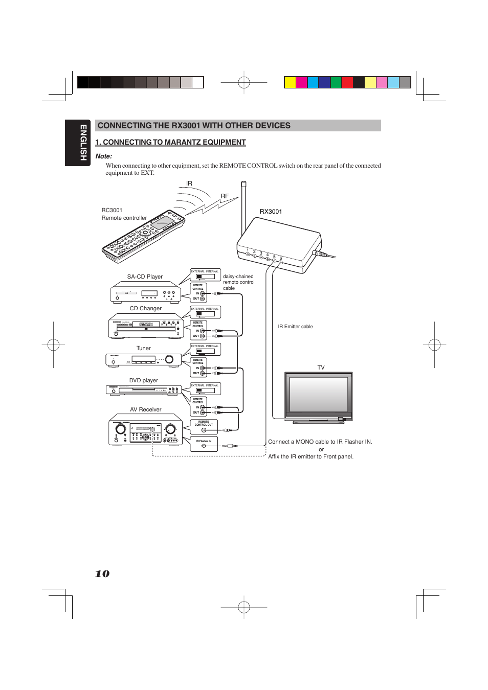 Marantz RC3001 User Manual | Page 15 / 34