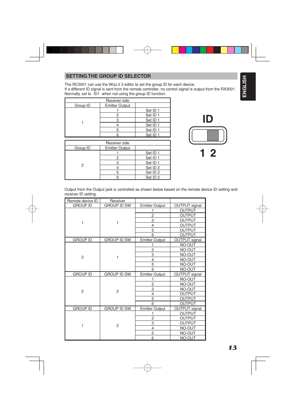 1 2 id, English setting the group id selector | Marantz RC3001 User Manual | Page 18 / 34