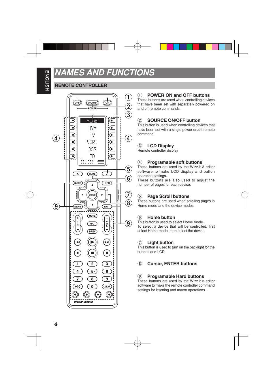 Names and functions | Marantz RC3001 User Manual | Page 9 / 34