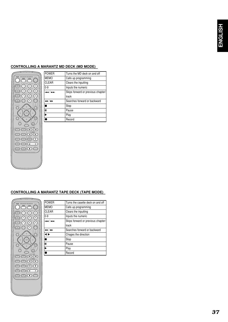 37 english | Marantz SR4300 User Manual | Page 41 / 44