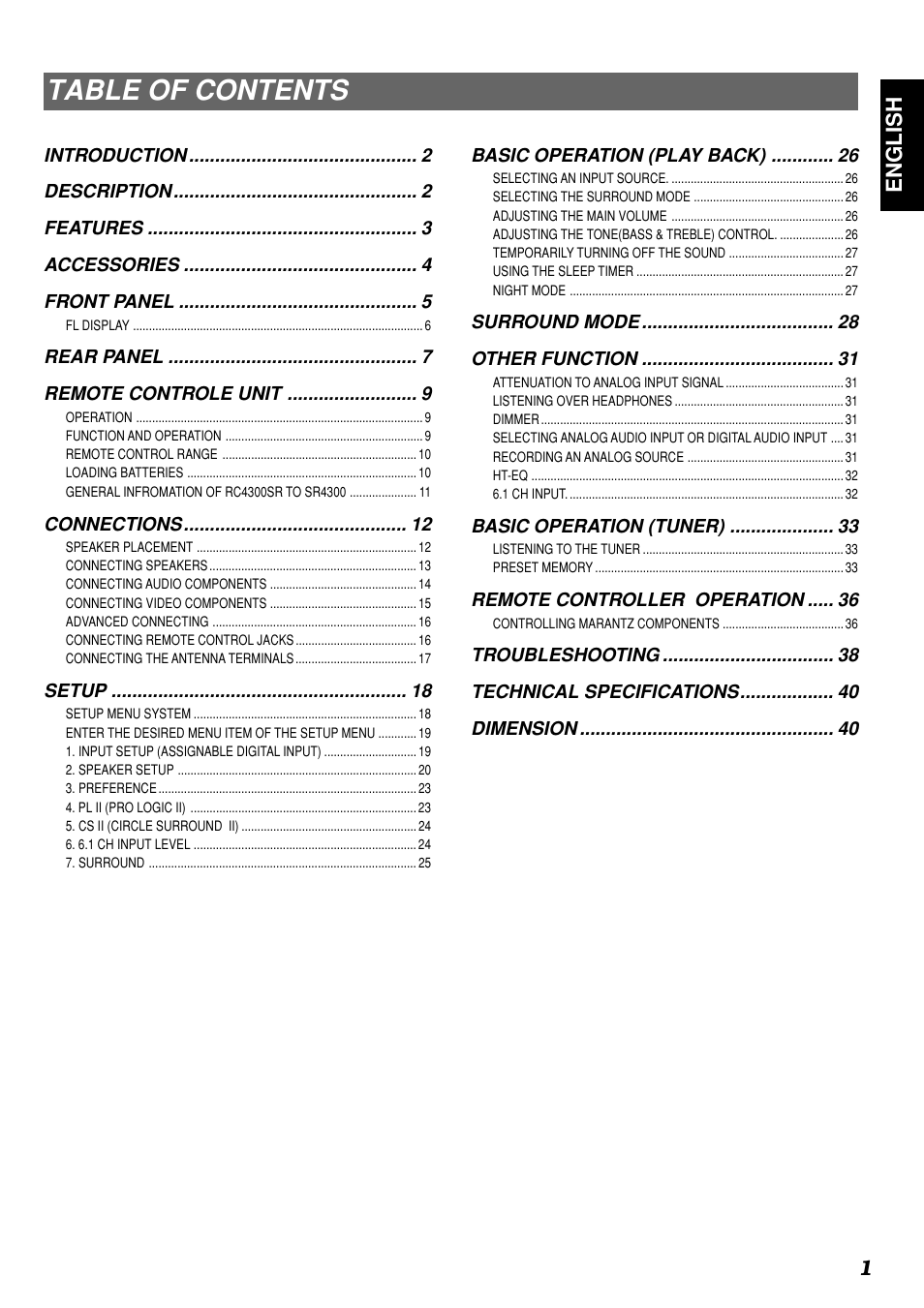Marantz SR4300 User Manual | Page 5 / 44