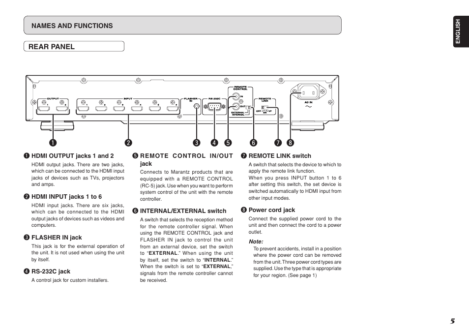 Rear panel, Names and functions, Q hdmi output jacks 1 and 2 | W hdmi input jacks 1 to 6, E flasher in jack, R rs-232c jack, T remote control in/out jack, Y internal/external switch, U remote link switch, I power cord jack | Marantz VS3002 User Manual | Page 10 / 21