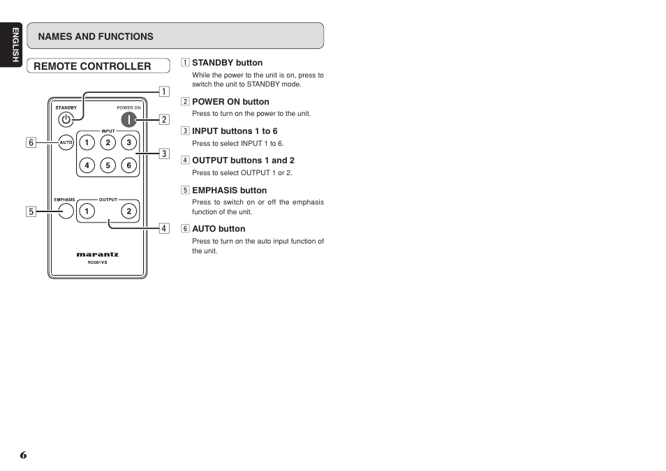 Marantz VS3002 User Manual | Page 11 / 21