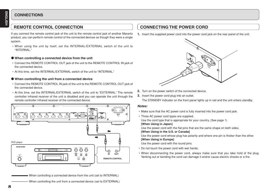 Remote control connection, Phones, Hdmi/dvi resolution fl off | Connecting the power cord, Connections, English, When controlling a connected device from the unit, When controlling the unit from a connected device, Turn on the power switch of the connected device | Marantz VS3002 User Manual | Page 13 / 21