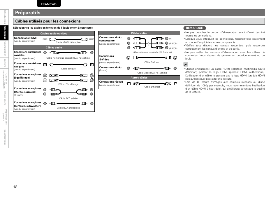 Préparatifs, Câbles utilisés pour les connexions | Marantz 541110297226M User Manual | Page 16 / 72