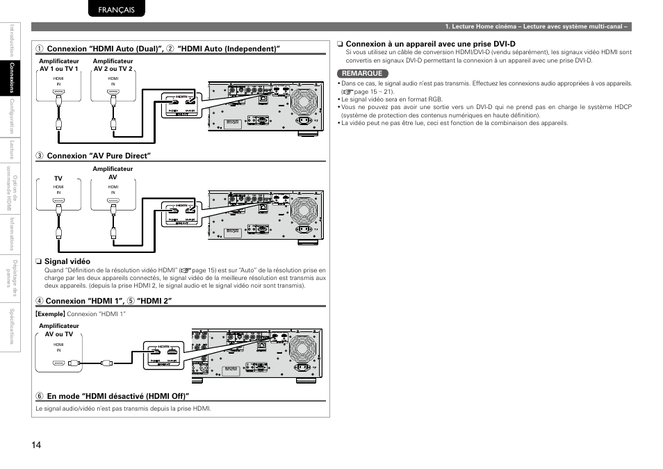 Marantz 541110297226M User Manual | Page 18 / 72