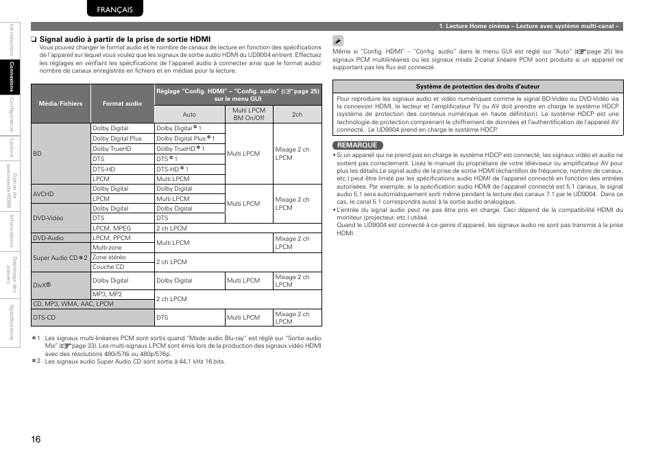 Marantz 541110297226M User Manual | Page 20 / 72