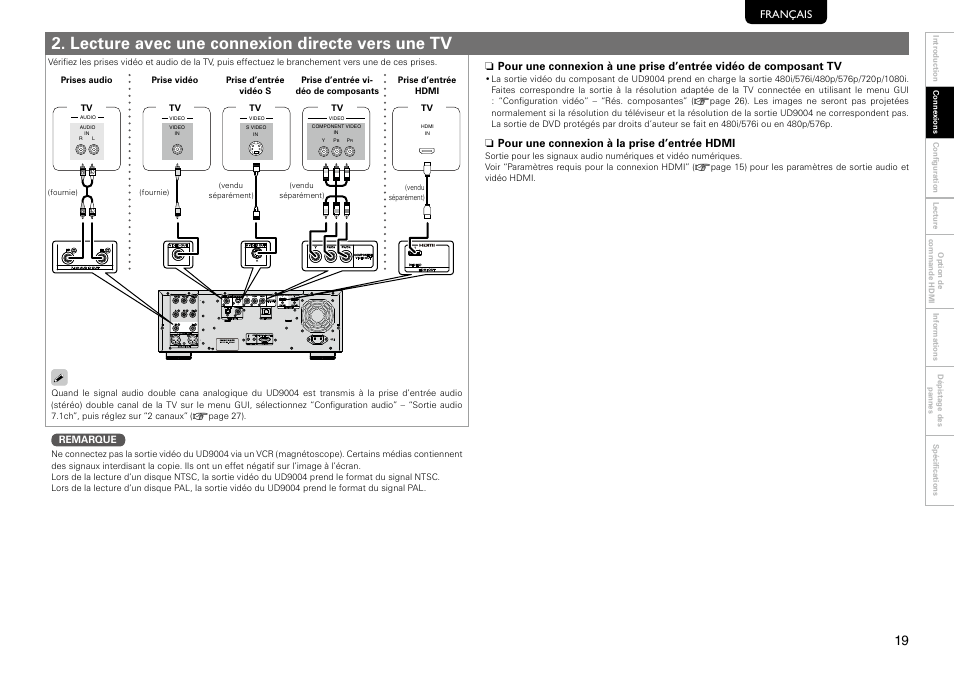 Lecture avec une connexion directe vers une tv, Français, N pour une connexion à la prise d’entrée hdmi | Marantz 541110297226M User Manual | Page 23 / 72