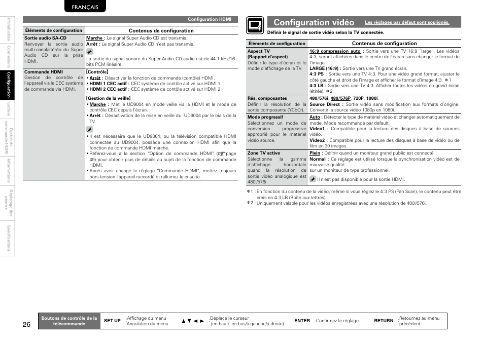 Confi guration vidéo | Marantz 541110297226M User Manual | Page 30 / 72