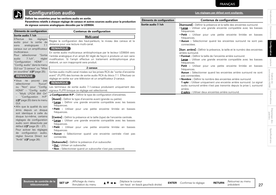 Confi guration audio | Marantz 541110297226M User Manual | Page 31 / 72