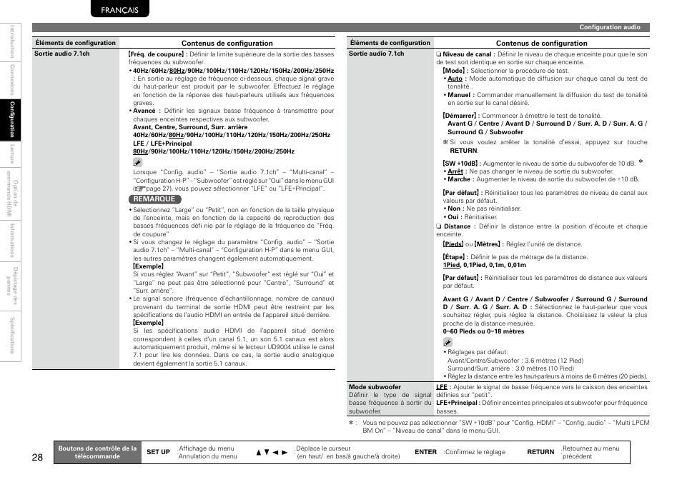 Marantz 541110297226M User Manual | Page 32 / 72