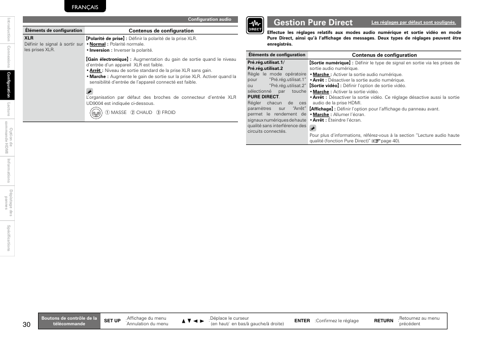 Gestion pure direct | Marantz 541110297226M User Manual | Page 34 / 72