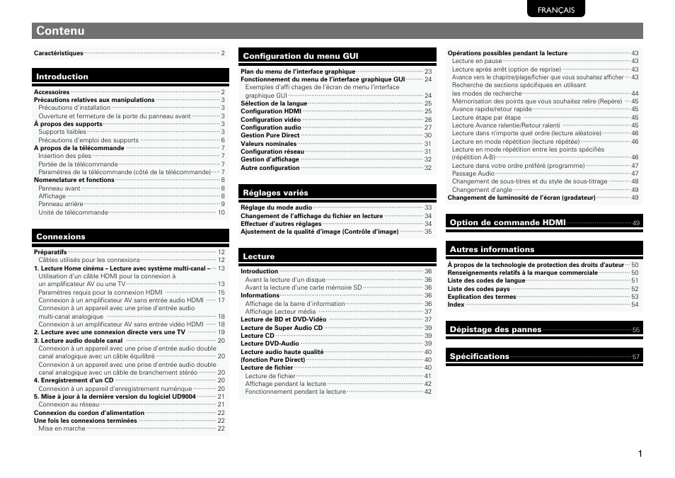 Contenu | Marantz 541110297226M User Manual | Page 5 / 72