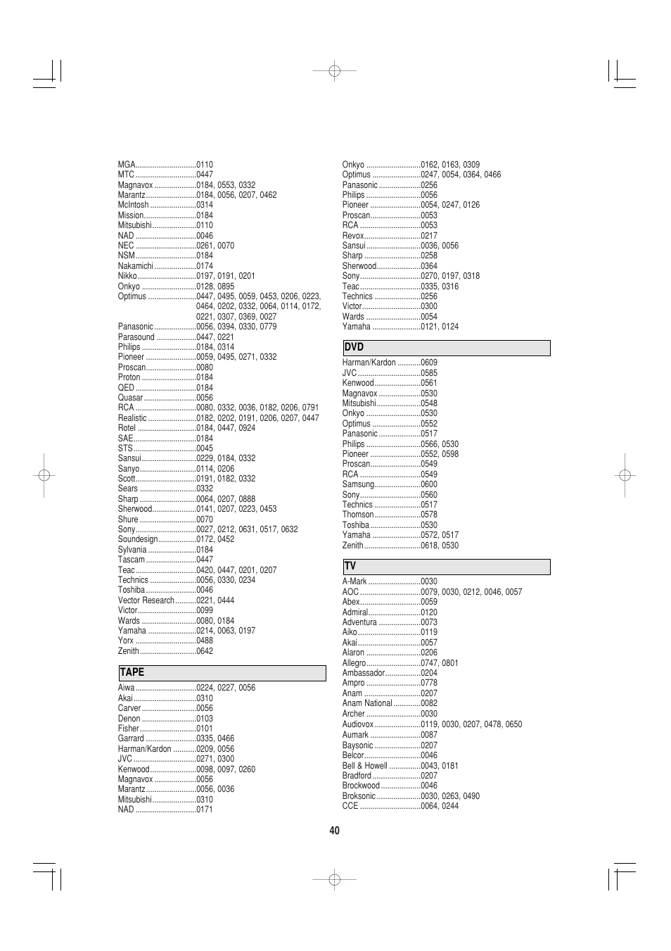 Marantz SR4000 User Manual | Page 26 / 30
