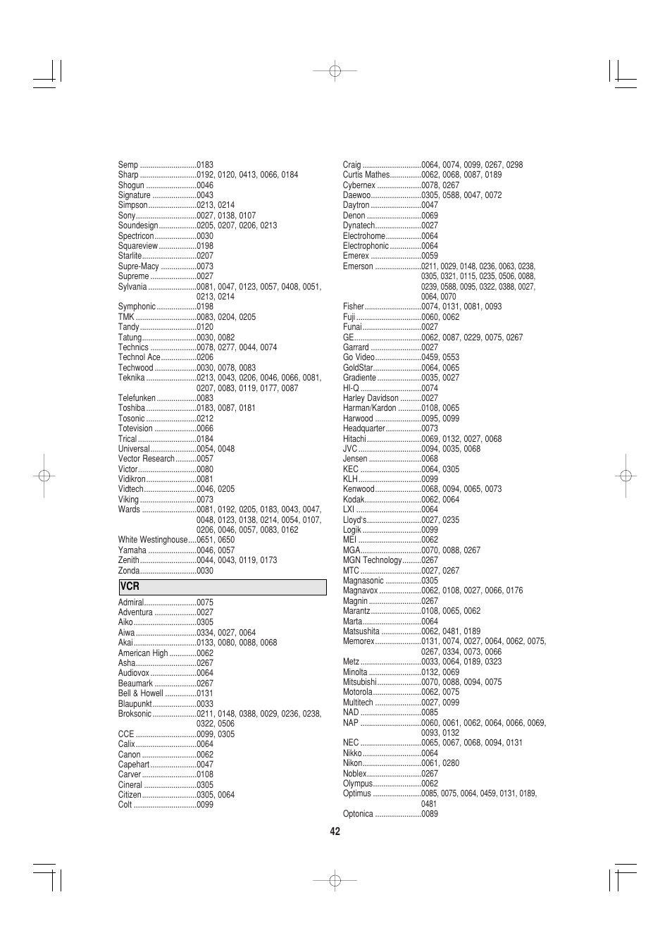 Marantz SR4000 User Manual | Page 28 / 30