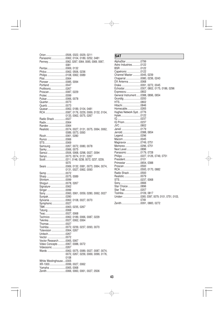 Marantz SR4000 User Manual | Page 29 / 30