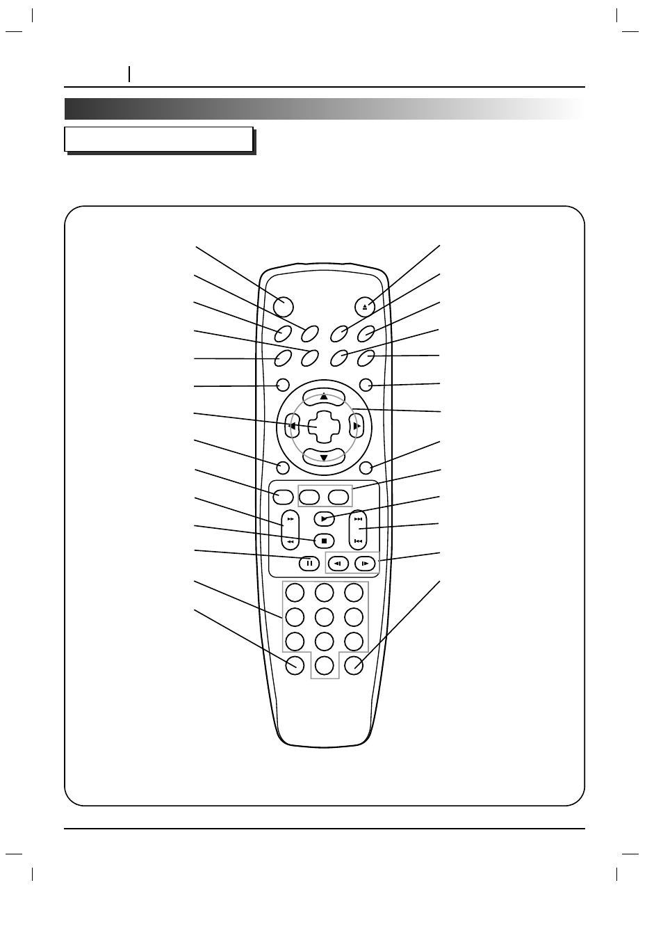 Identification of controls (con’d) remote control, Page 10 introduction | Marantz DV3100 User Manual | Page 10 / 41