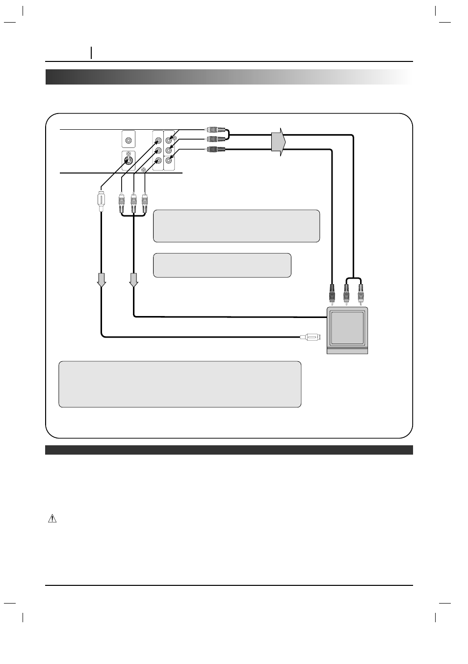 Connecting to a tv, Page 12 connections, Connect the dvd player to your tv | Warning | Marantz DV3100 User Manual | Page 12 / 41