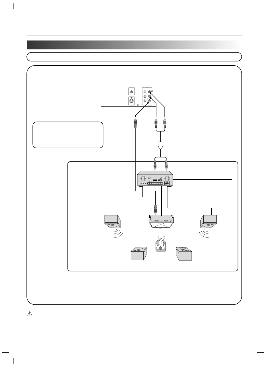 Connections page 15, Warning | Marantz DV3100 User Manual | Page 15 / 41