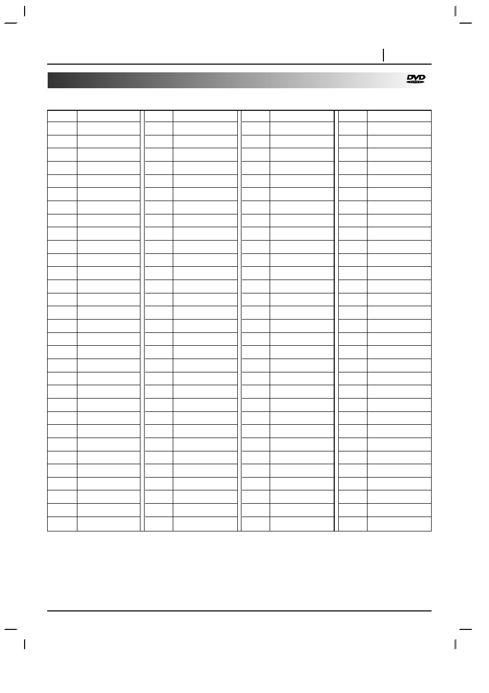 Table of language and their abbreviations | Marantz DV3100 User Manual | Page 37 / 41