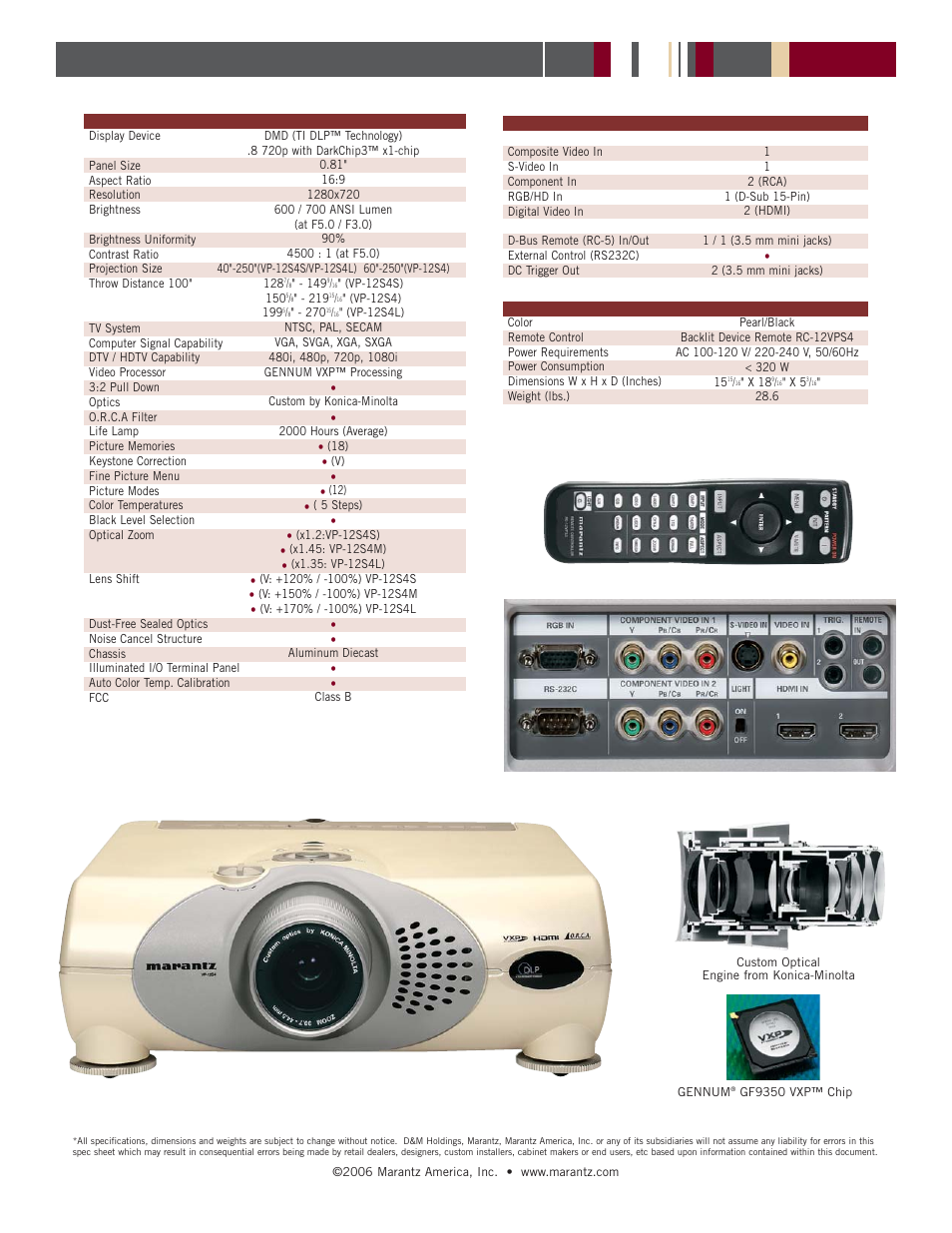 Vp-12s4 | Marantz VP-12S4 User Manual | Page 2 / 2