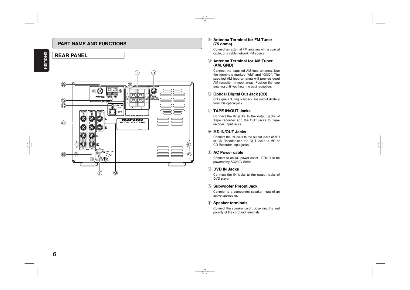 Rear panel, Part name and functions, English | A antenna terminal for fm tuner (75 ohms), B antenna terminal for am tuner (am, gnd), C optical digital out jack (cd), D tape in/out jacks, E md in/out jacks, F ac power cable, G dvd in jacks | Marantz CR401 User Manual | Page 10 / 29