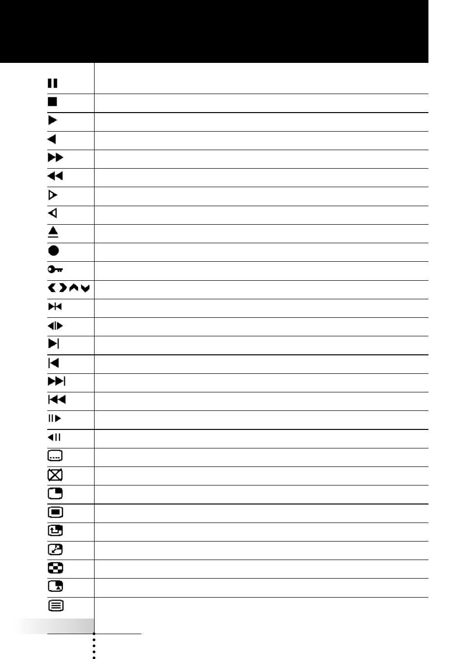 Overview of symbols | Marantz RC5000i User Manual | Page 56 / 64