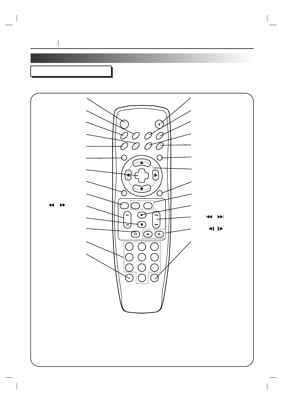 Identification of controls (cont’d) remote control, Page 10 introduction | Marantz DV4200 User Manual | Page 10 / 45