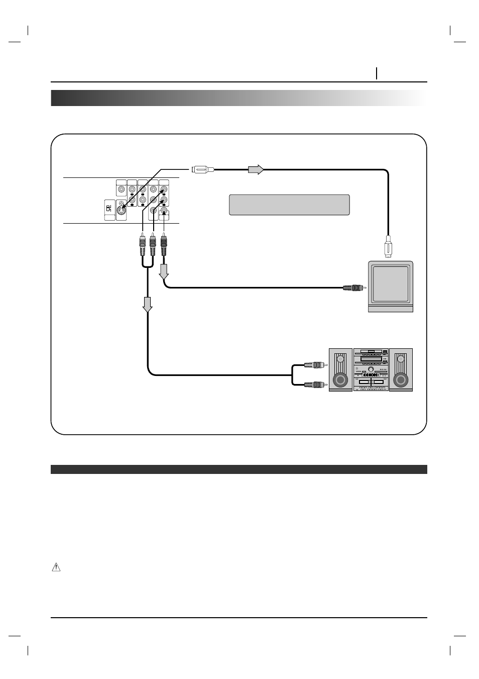 Connecting to an audio system, Connections page 13, Warning | Marantz DV4200 User Manual | Page 13 / 45