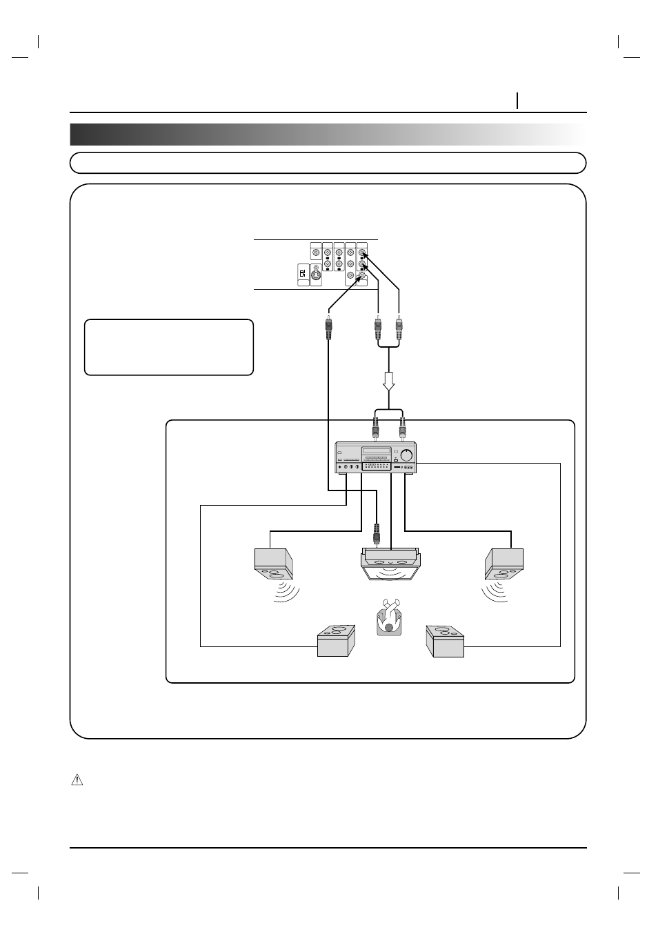 Connections page 15, Warning, Connection example | Marantz DV4200 User Manual | Page 15 / 45
