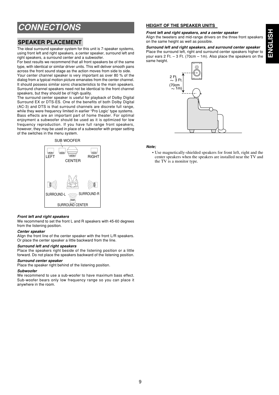 Connections, English, Speaker placement | Marantz SR5300 User Manual | Page 15 / 40