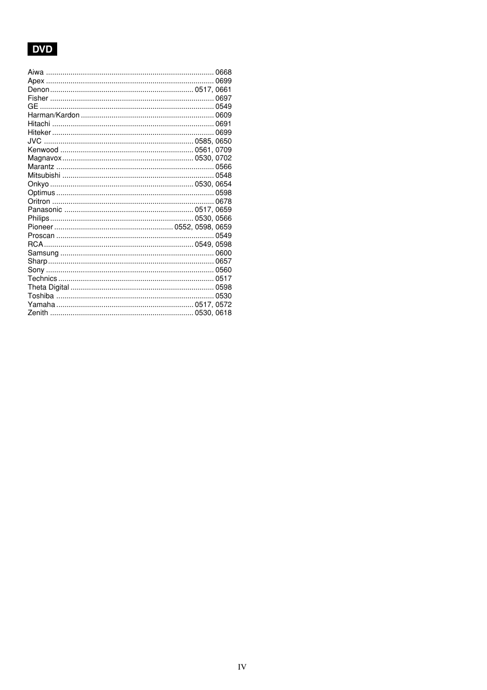 Marantz SR5300 User Manual | Page 39 / 40