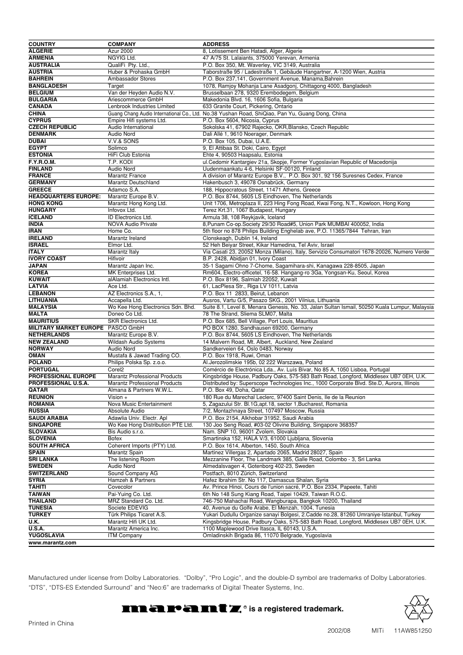 Is a registered trademark | Marantz SR5300 User Manual | Page 40 / 40