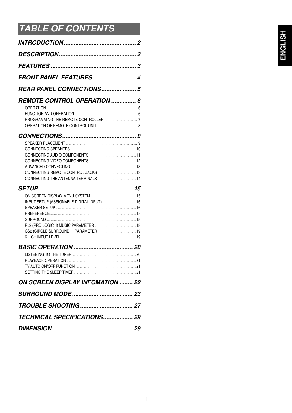Marantz SR5300 User Manual | Page 7 / 40