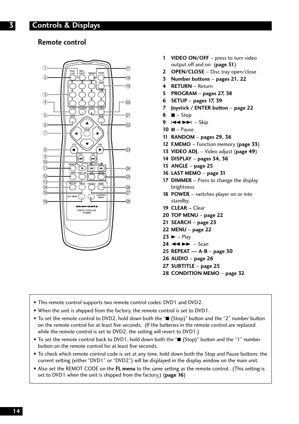 Controls & displays 3, Remote control | Marantz DV8300 User Manual | Page 14 / 72