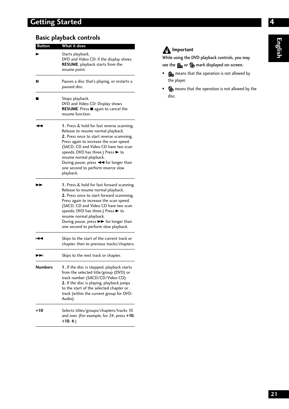 4getting started, English basic playback controls | Marantz DV8300 User Manual | Page 21 / 72