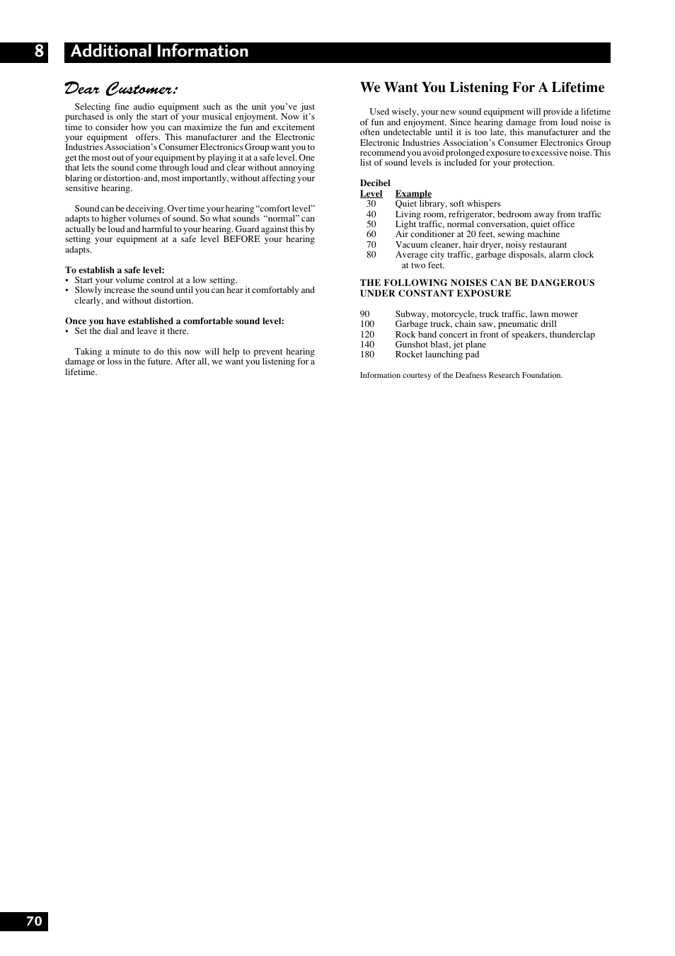 Additional information 8, We want you listening for a lifetime | Marantz DV8300 User Manual | Page 70 / 72