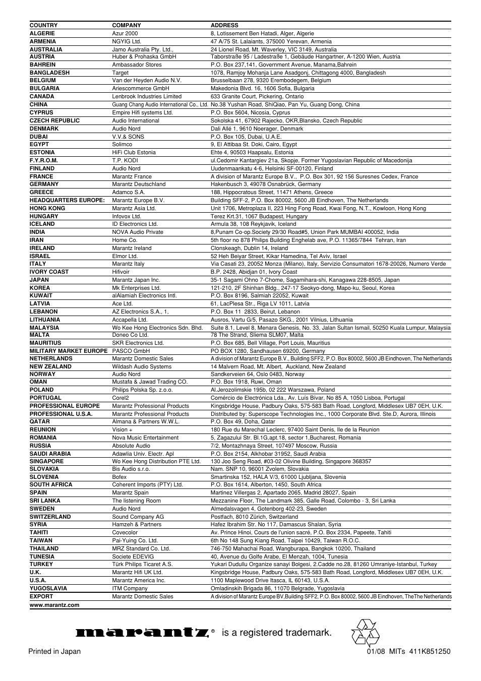 Is a registered trademark | Marantz DV8300 User Manual | Page 72 / 72