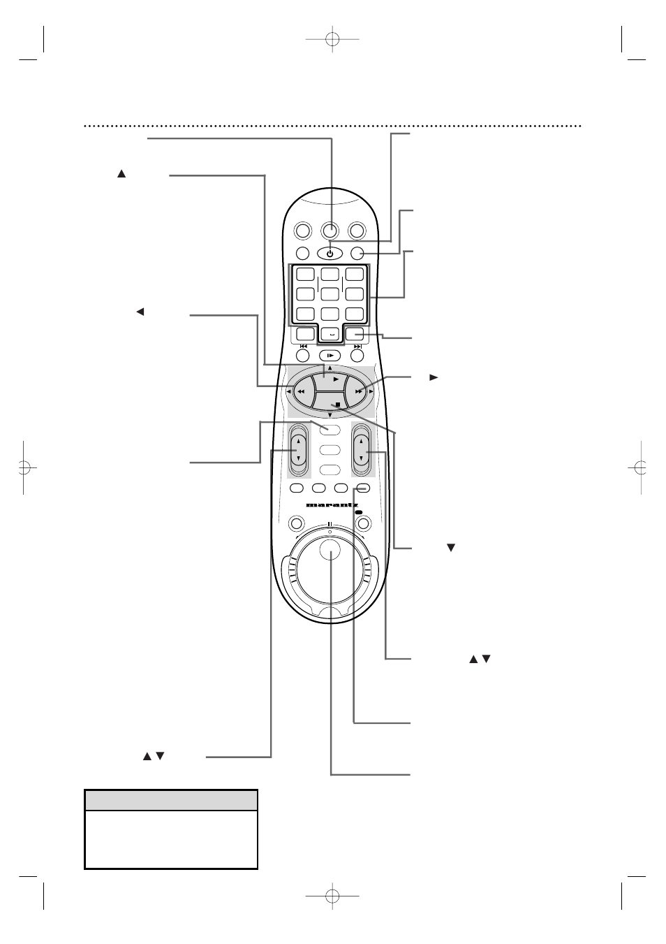 24 remote control buttons, Helpful hint, Vcr button, press to select achannel at the | Able, Dbs,tv, Sat/cbl/dbs,tv, or | Marantz MV5100 User Manual | Page 24 / 82