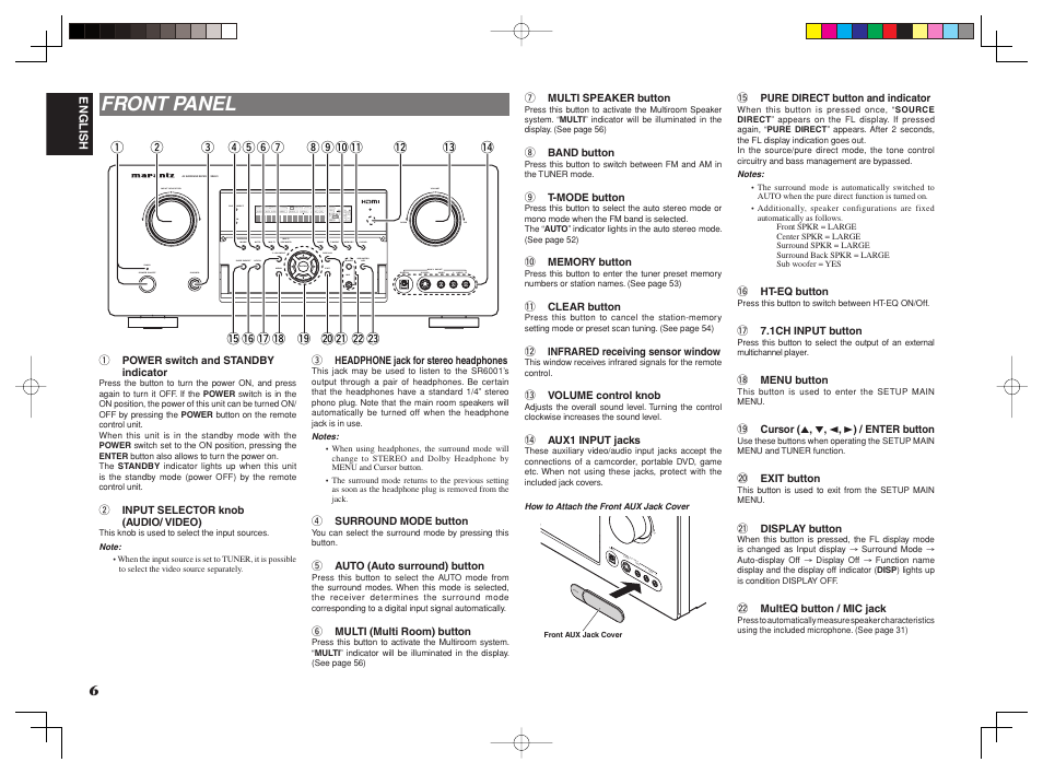 Front panel | Marantz SR6001 User Manual | Page 10 / 68