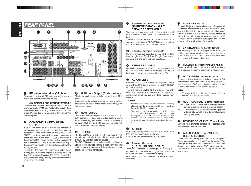 Rear panel, Fm (75) gnd am dc out output, Output tape cd/cd-r out out in multi r l dss | Pb cr, Pr cr, Pr cb, Pb cb, Input 2(dvd), Front b surr ound cen ter front a on off | Marantz SR6001 User Manual | Page 12 / 68