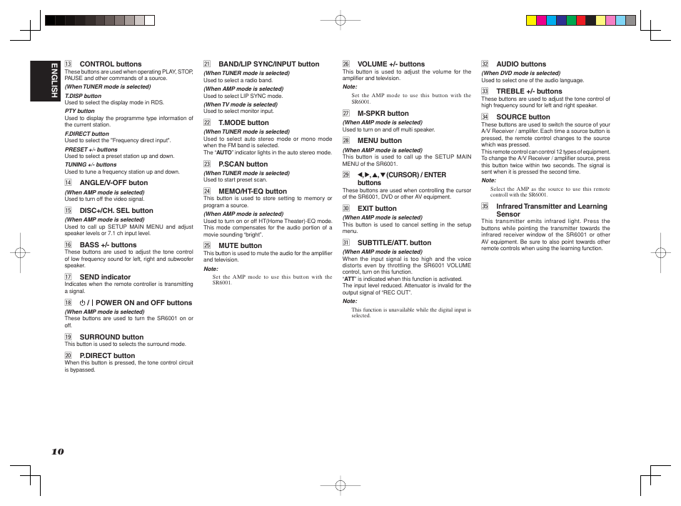 Marantz SR6001 User Manual | Page 14 / 68