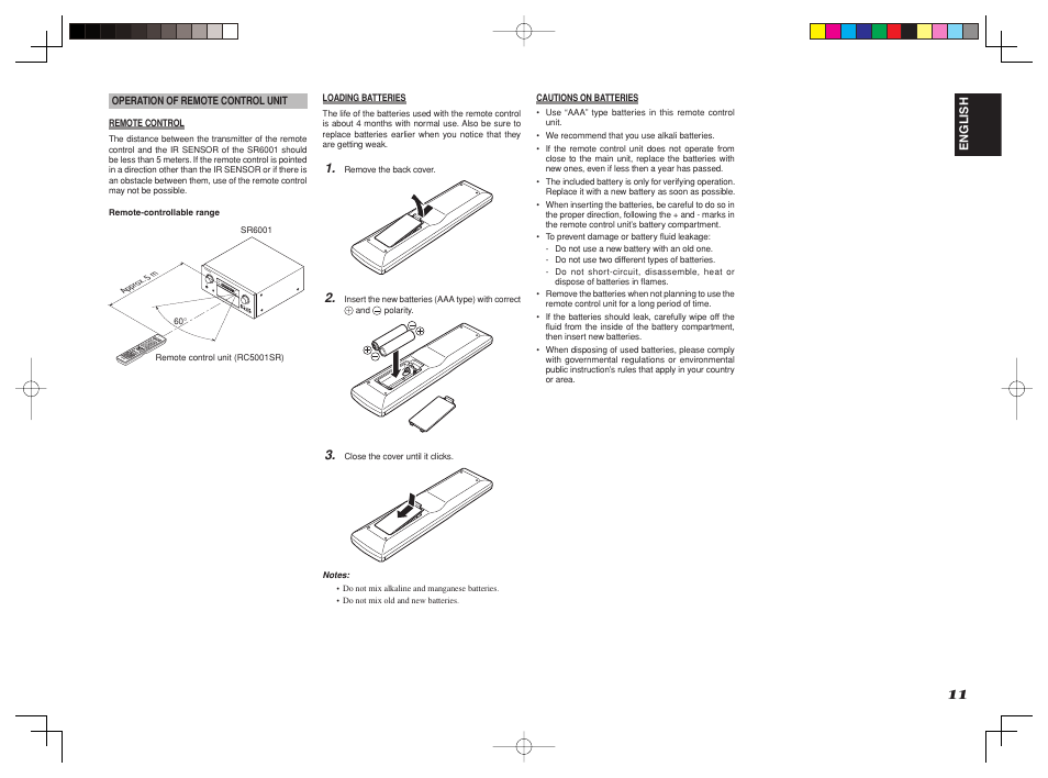 Marantz SR6001 User Manual | Page 15 / 68