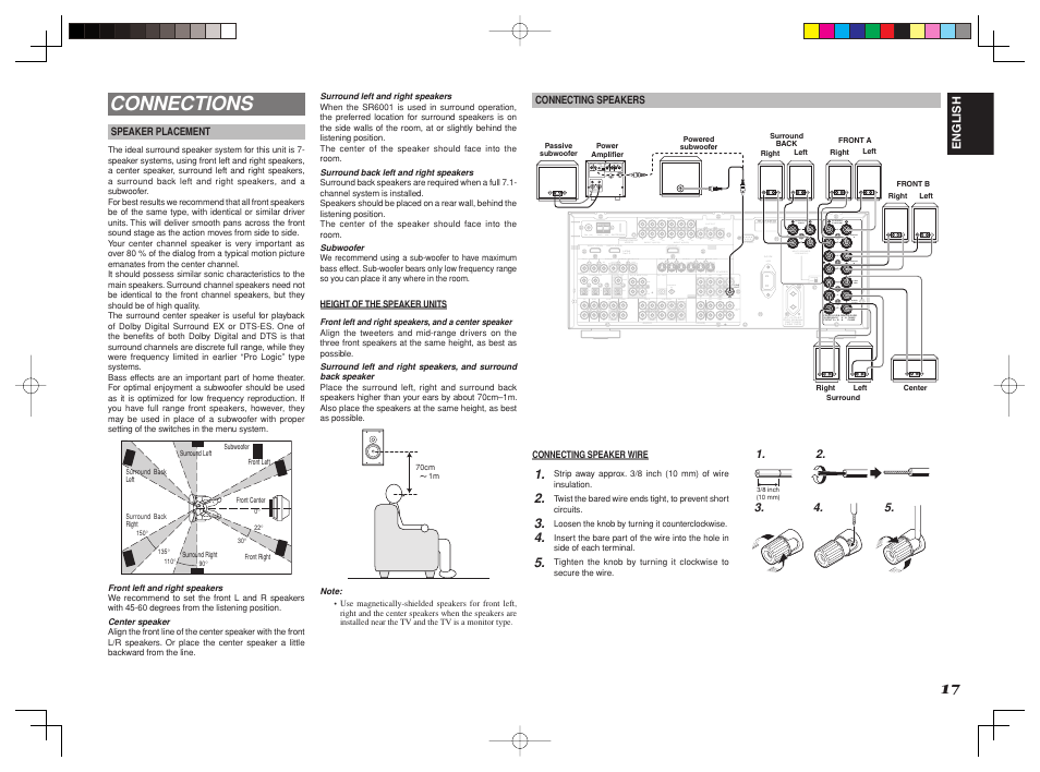 Connections | Marantz SR6001 User Manual | Page 21 / 68